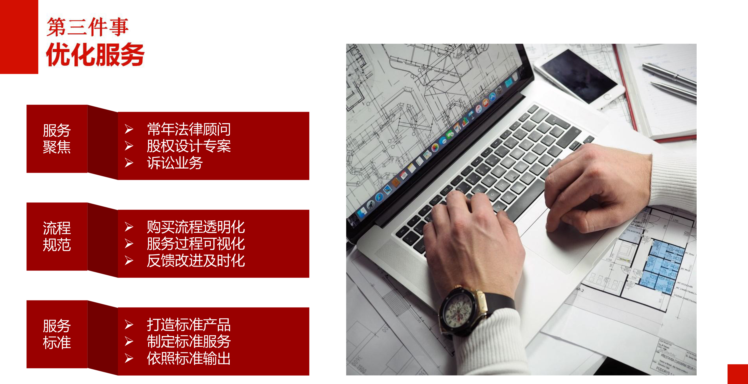 11市111111111111111111111场工作总结与展望-7.jpg